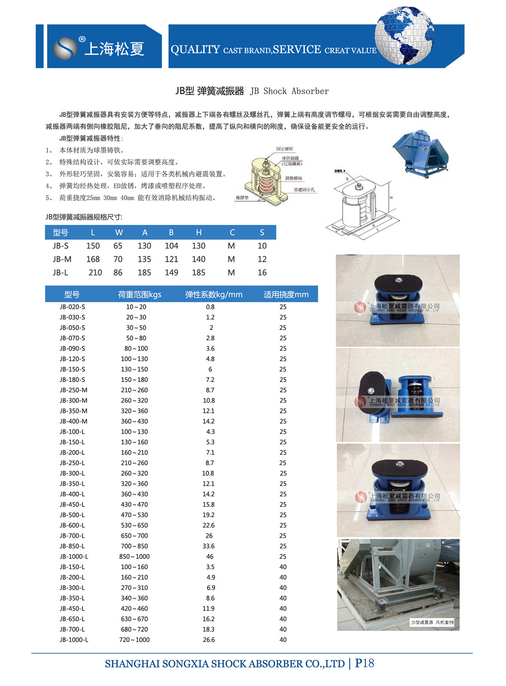 以下是JB型彈簧減震器外形尺寸和其他型號表